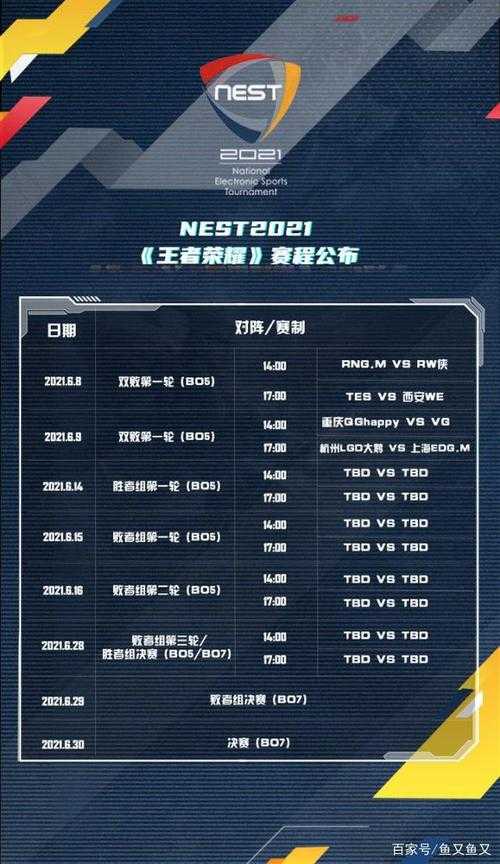 沙特王者荣耀人员名单公布