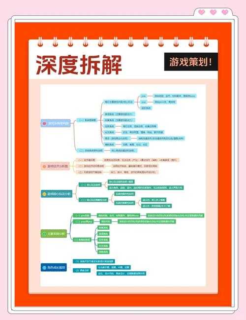 沪江网校苹果版:游戏攻略与技巧深度解析