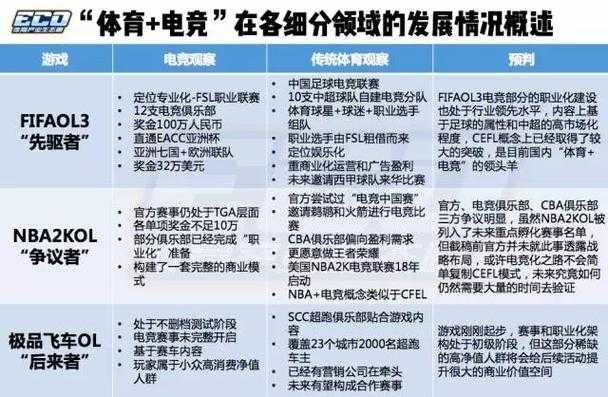 河南YJG电竞俱乐部的赛事回顾是什么内容？