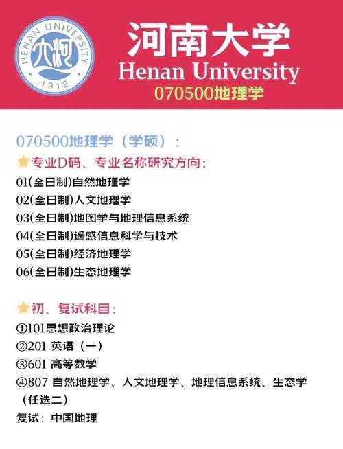河南大学研究生吧-考研交流、复试经验分享