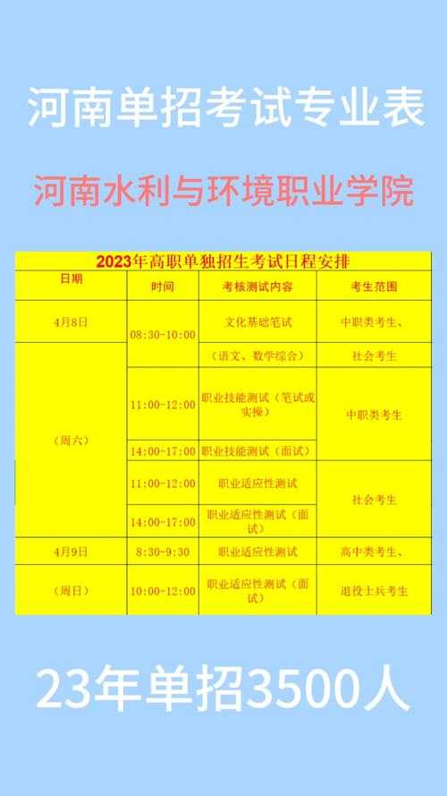 河南水利环境学院招生简章及专业介绍