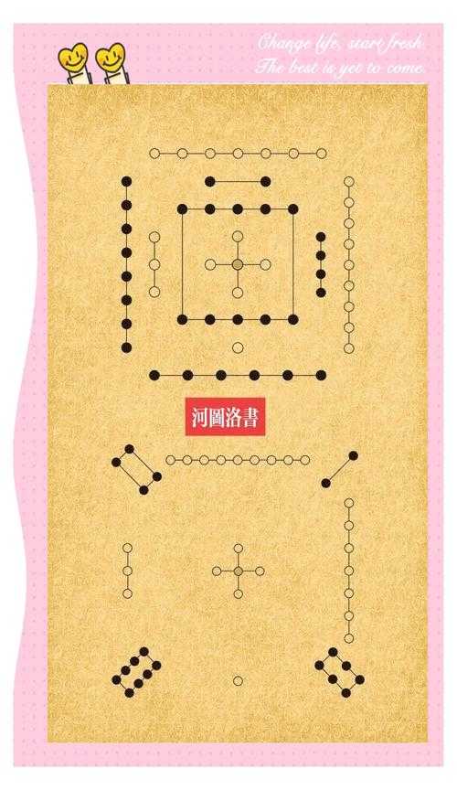 河图洛书起源地揭秘:探寻神秘出处