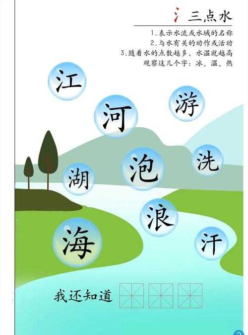 河水的拼音怎么读?正确发音及拼写方法