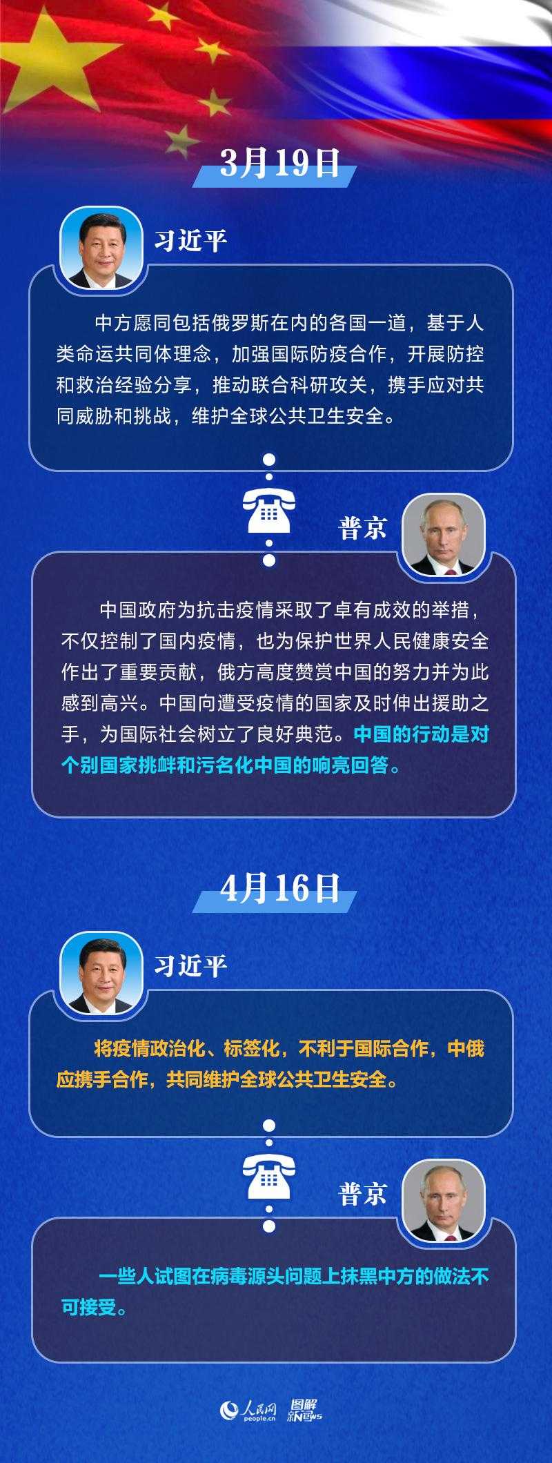 习近平与普京通电话聚焦深化中俄全面战略协作伙伴关系