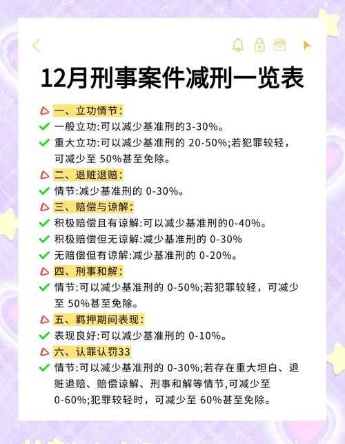 法国监狱现状:设施条件与改革措施探析