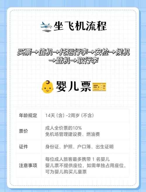 法国空中宝贝2:亲子旅行必备指南