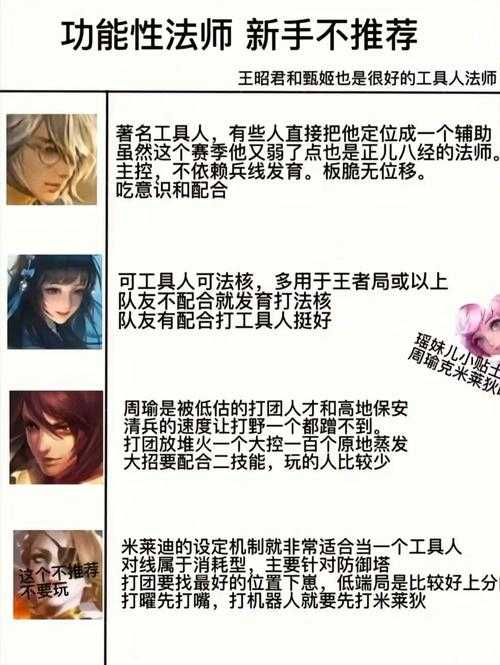 法师英雄在面对不同对手时的策略调整方法是什么