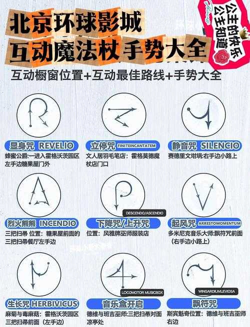 法杖幻化指南:最强造型与获取攻略