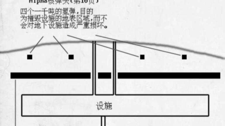 钻地弹的物理穿透能力与核设施防护结构