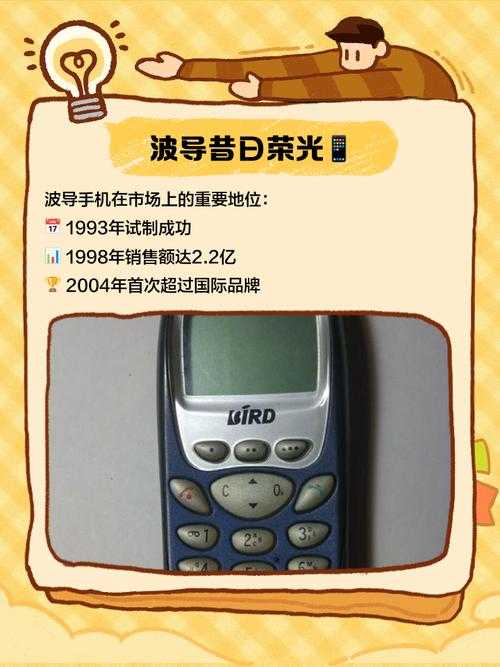 波导手机最贵：分析价格与消费者心理的关系