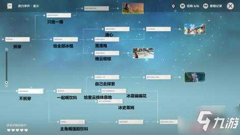 泪水之池任务完整攻略及后续结局解析
