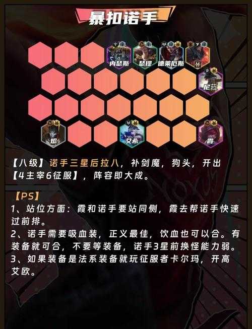 泰国魔兽争霸恐怖片游戏攻略：角色互动与团队协作技巧