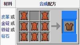 泰坦神铁锋刃胸甲属性图鉴及获取攻略