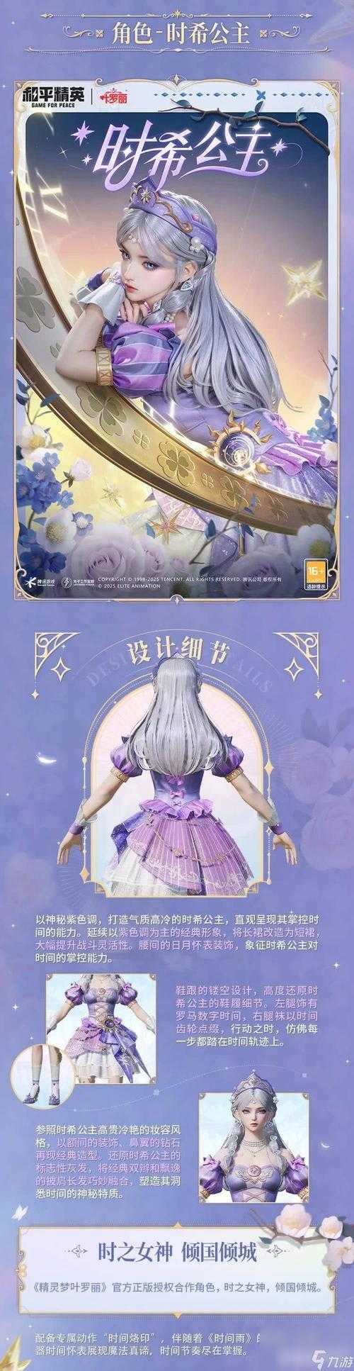 洁姐和平精英战绩，赛季 精英，结果