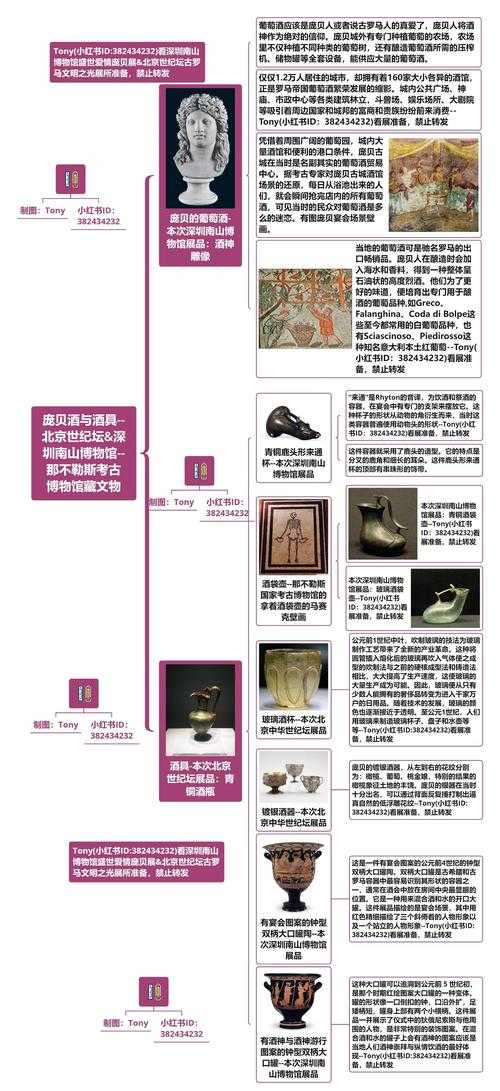 洋具的含义及用途解析