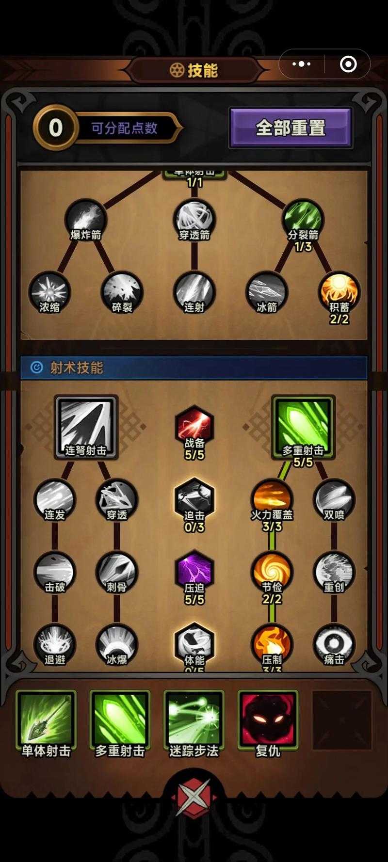 洛丹伦矮人英雄装备选择与技能加点的平衡之道