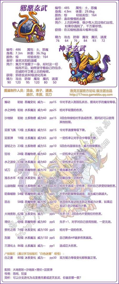 洛克王国快速升级辅助方法2025最新版