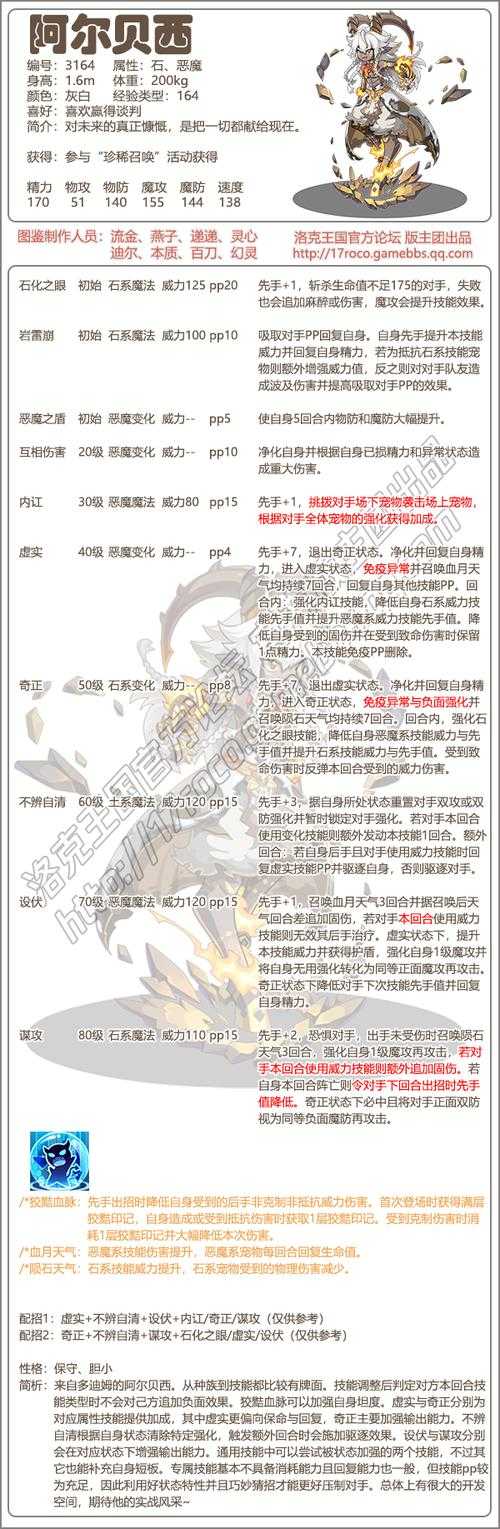 洛克王国性格对战斗力的影响分析
