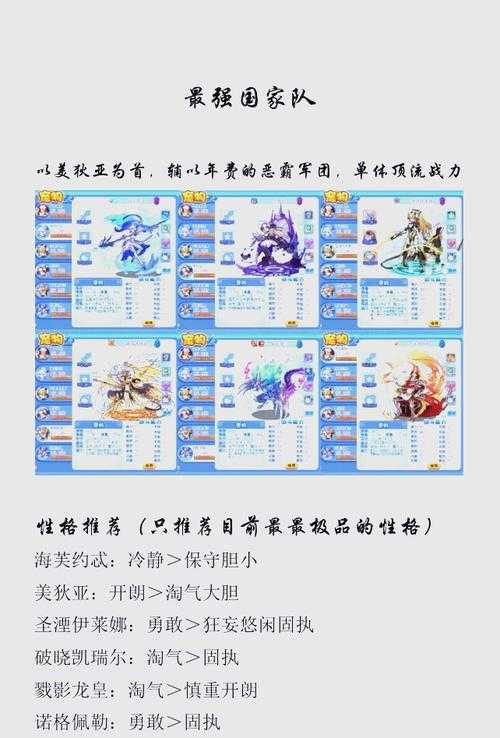 洛克王国性格顺序表及推荐搭配
