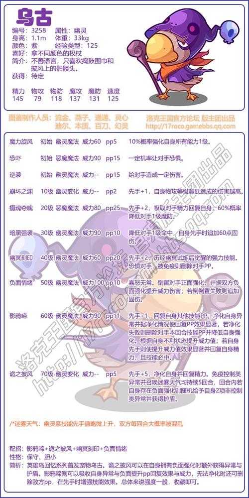 洛克王国怪物森林攻略及精灵捕捉技巧