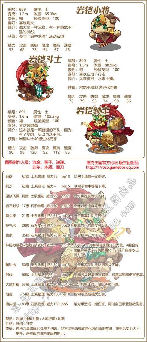 洛克王国手机刷洛克钻技巧2025最新方法