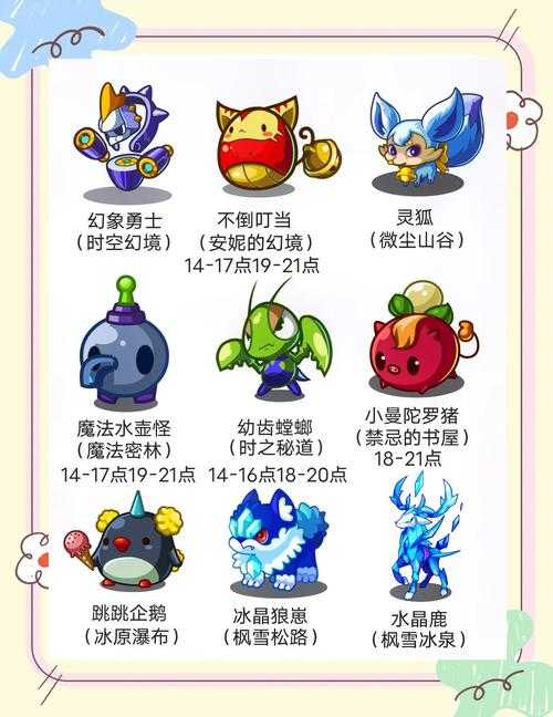 洛克王国技能石获取攻略与使用技巧
