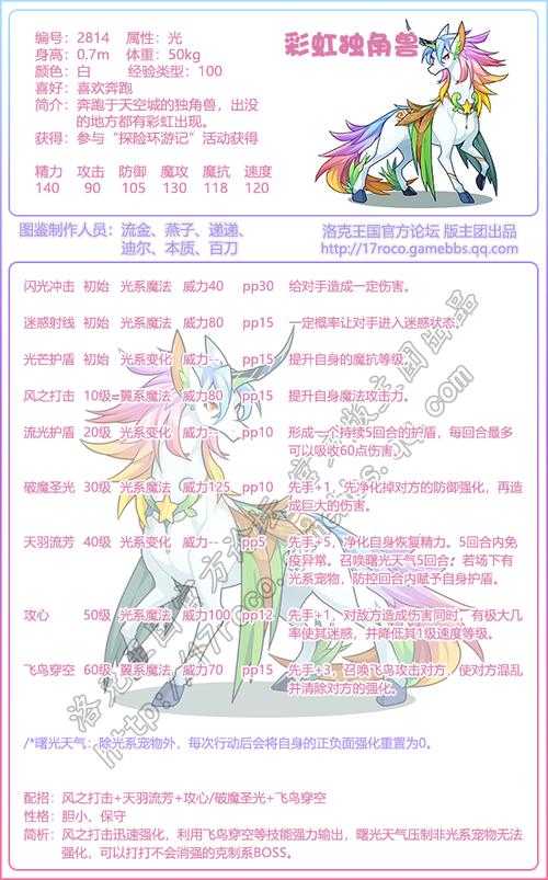 洛克王国独角兽能骑吗?获取方法详解