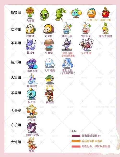 洛克王国龙之秘境50龙珠碎片收集攻略