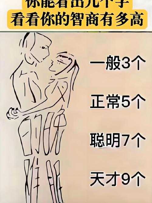测试你是什么鬼？揭秘常见疑问与真相