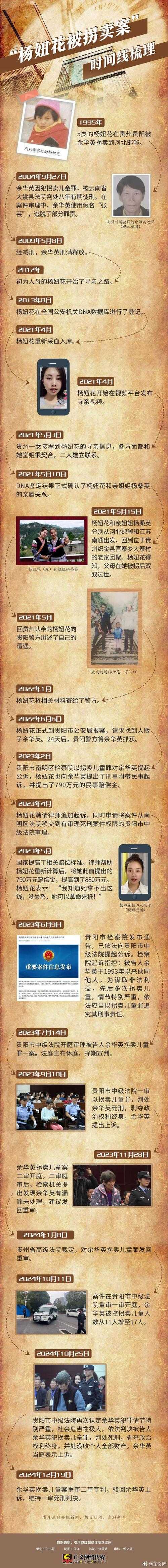 京城国企第一贪案件回顾