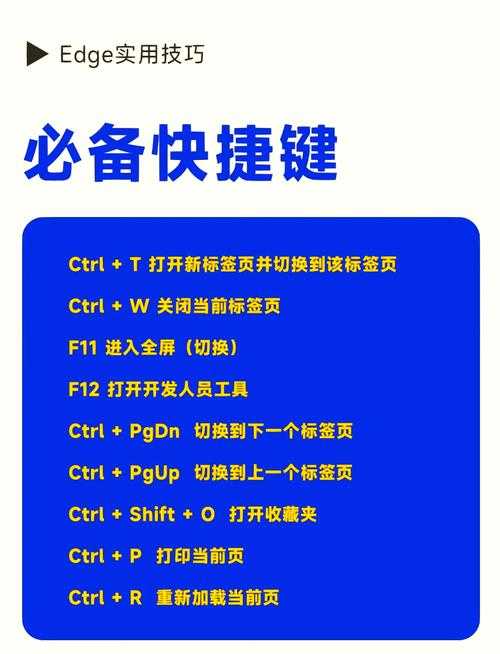 浏览器加速优化技巧