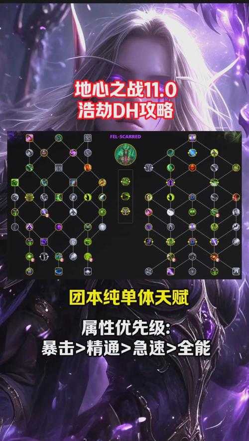 浩方魔兽争霸游戏攻略:了解游戏内的奖励机制