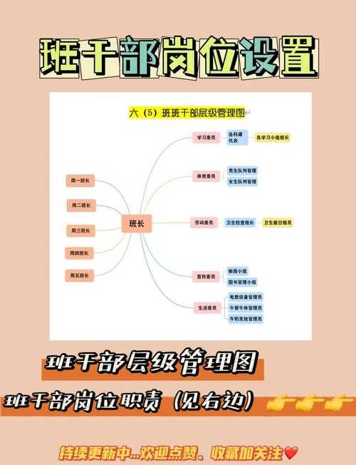 一、机构职能与职责定位