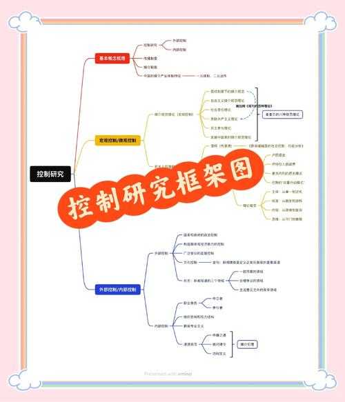 事件溯源与传播机制