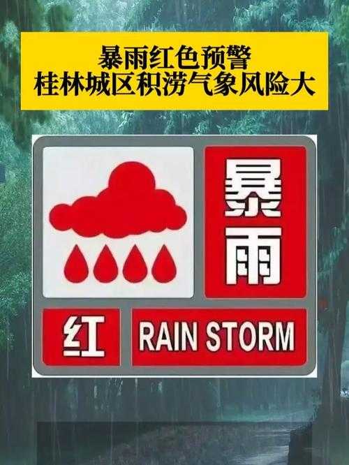 成都暴雨红色预警的形成机制