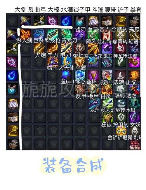 浮破月影天殇装备合成攻略