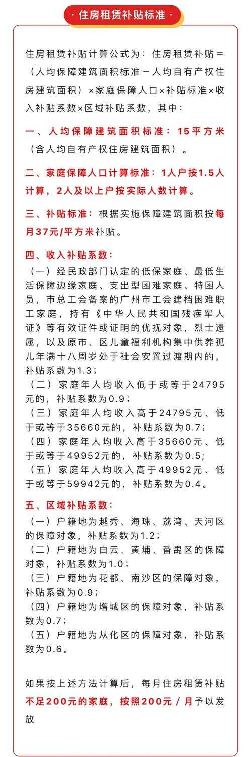 如何合法申请国家财政补贴?权威指南与常见误区解析
