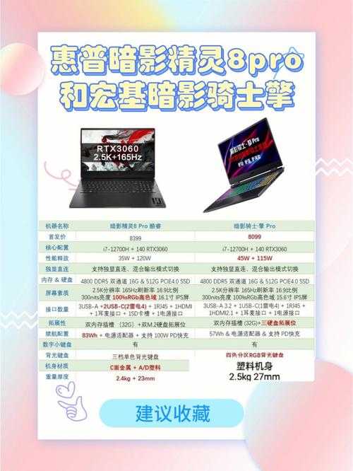 海伯阿瑞斯Pro对比骑士精英性能测评