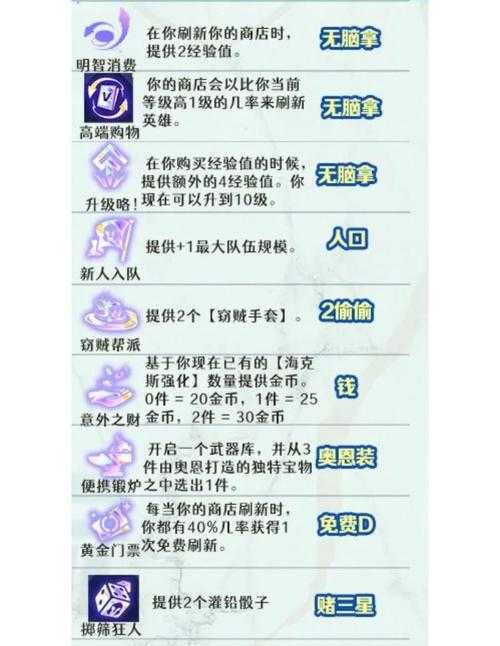 海克斯科技3英雄碎片合成战利品攻略