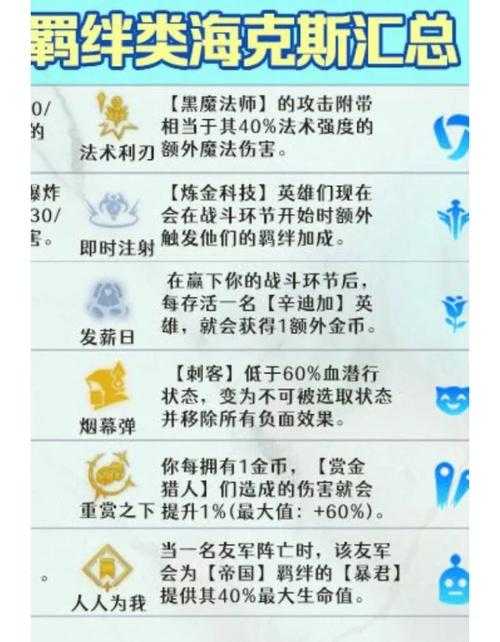 海克斯科技战利品皮肤获取攻略