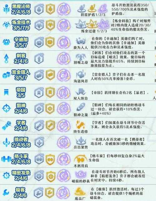 海克斯科技装备全解析:最新黑科技一览