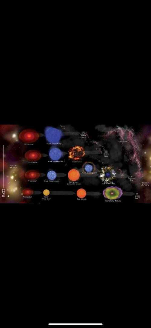 NASA最新观测数据揭示太阳系惊现不明高速天体