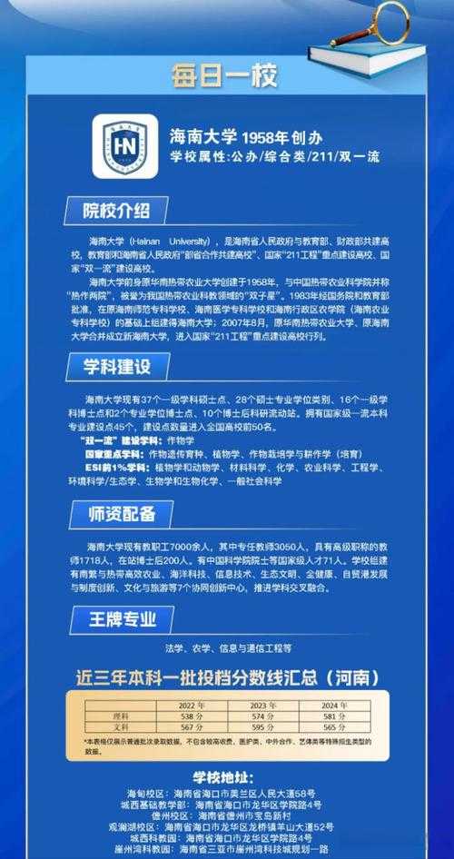 海南4高校新增8本科专业 花名未闻男主引热议