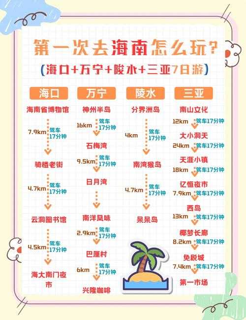 海南手机之家的游戏攻略是否适合所有平台