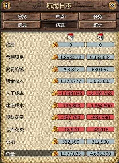 海商王手机版:如何在游戏中与其他玩家竞争