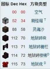 海外id购买我的世界怎么用 账号 土耳其,购买