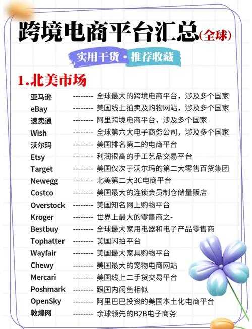 海外代购平台推荐:2025年最新靠谱排行榜