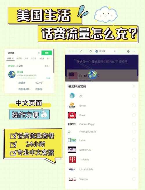 海外手机充值快速到账,支持全球多国运营商