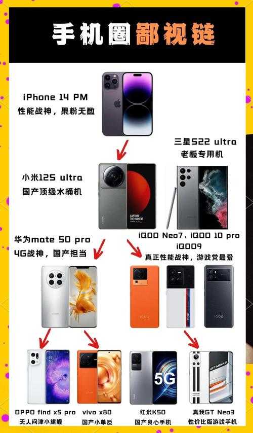 海外手机品牌在中国市场的产品定位与差异化