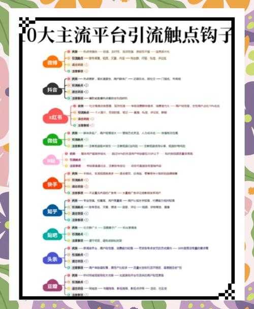 海外推广黄冈站:高效引流策略解析